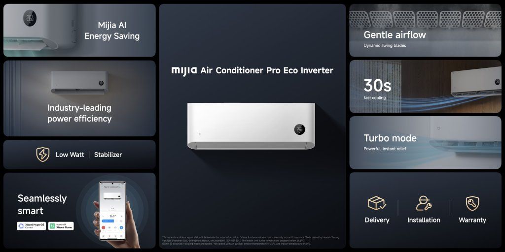 แอร์ MIJIA Air Conditioner Pro Eco Inverter