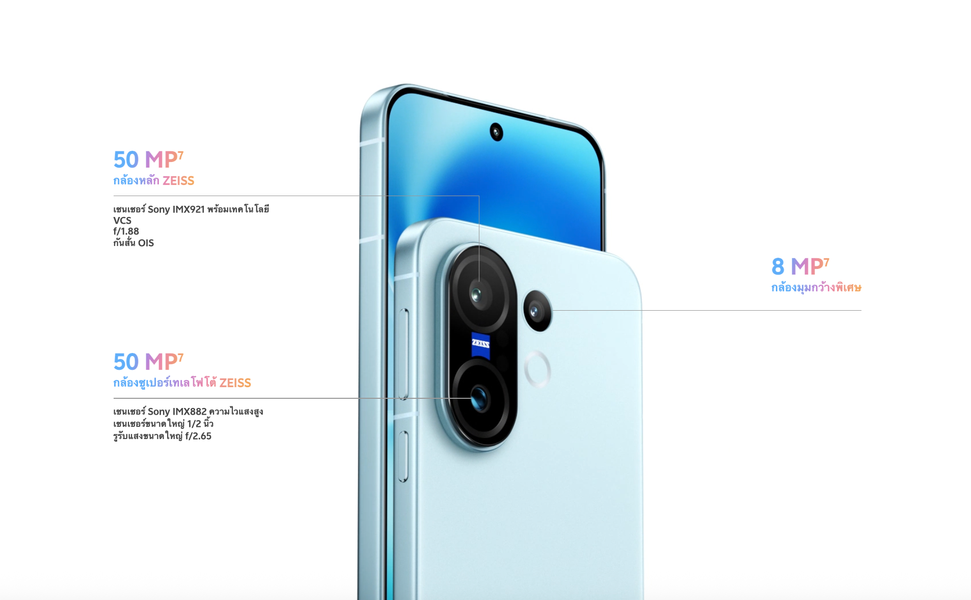 vivo X200 FE