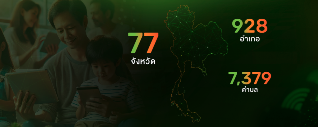 AIS 3BB FIBRE3