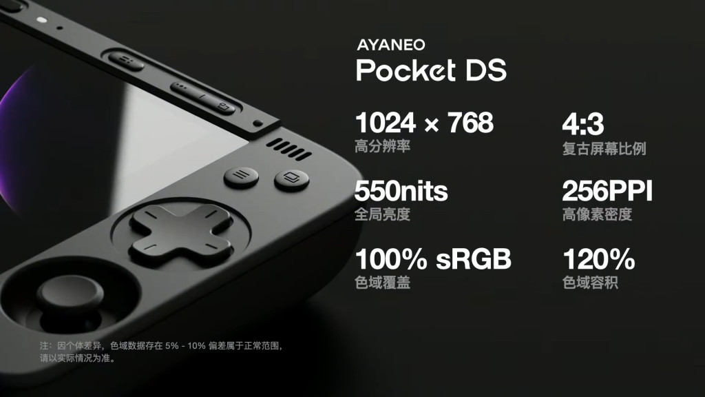 Ayaneo Pocket DS
