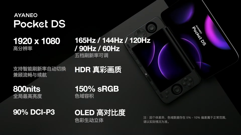 Ayaneo Pocket DS