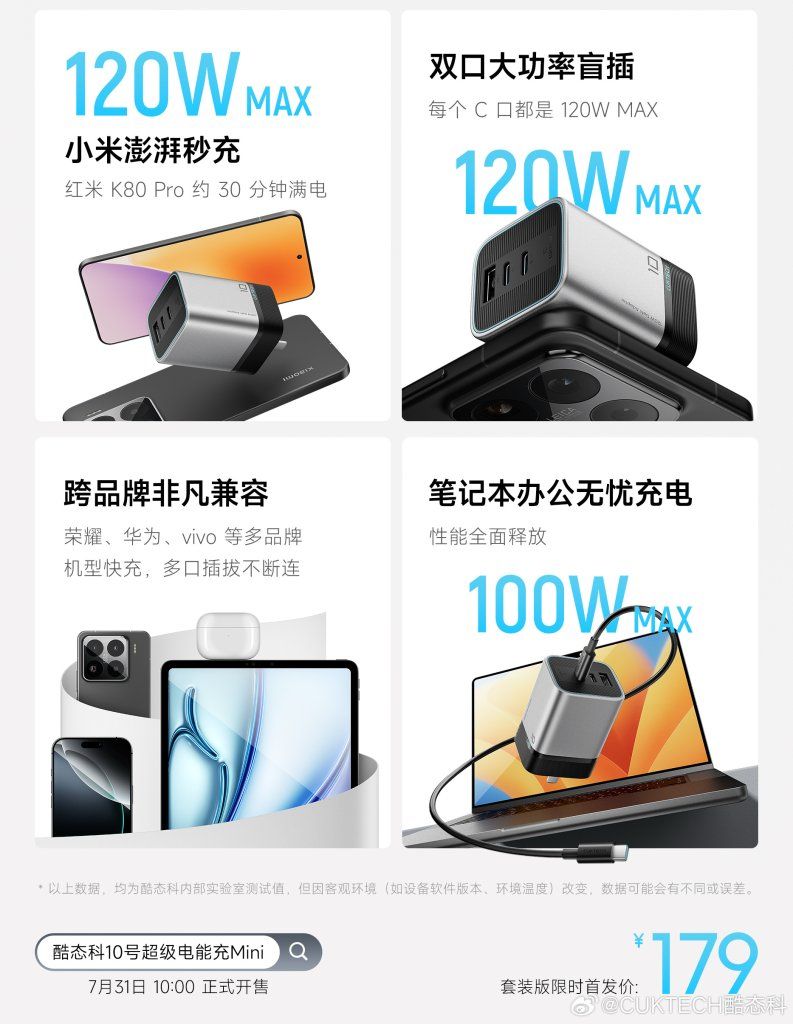 CUKTECH 10 Mini