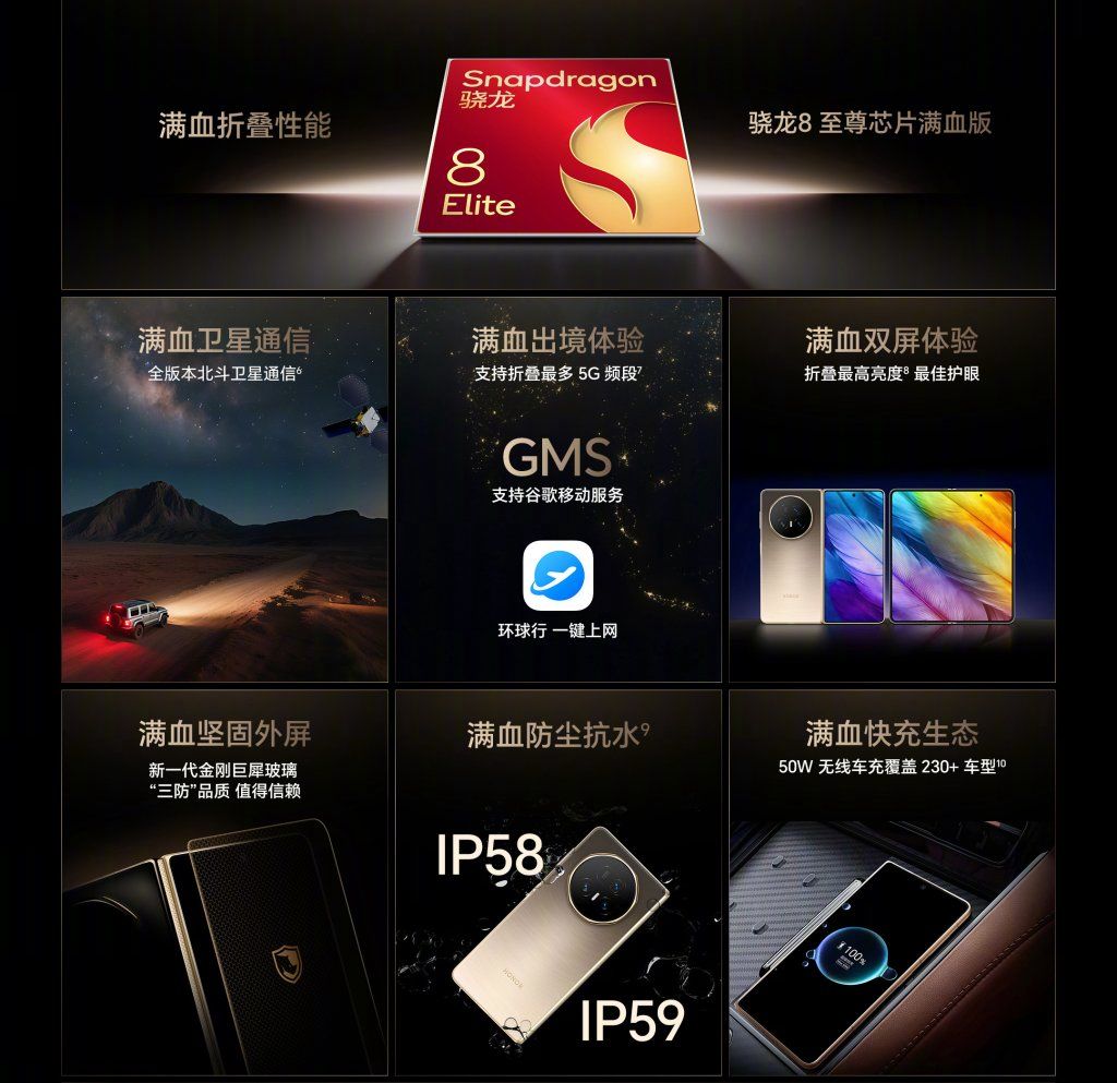 Honor Magic V5
