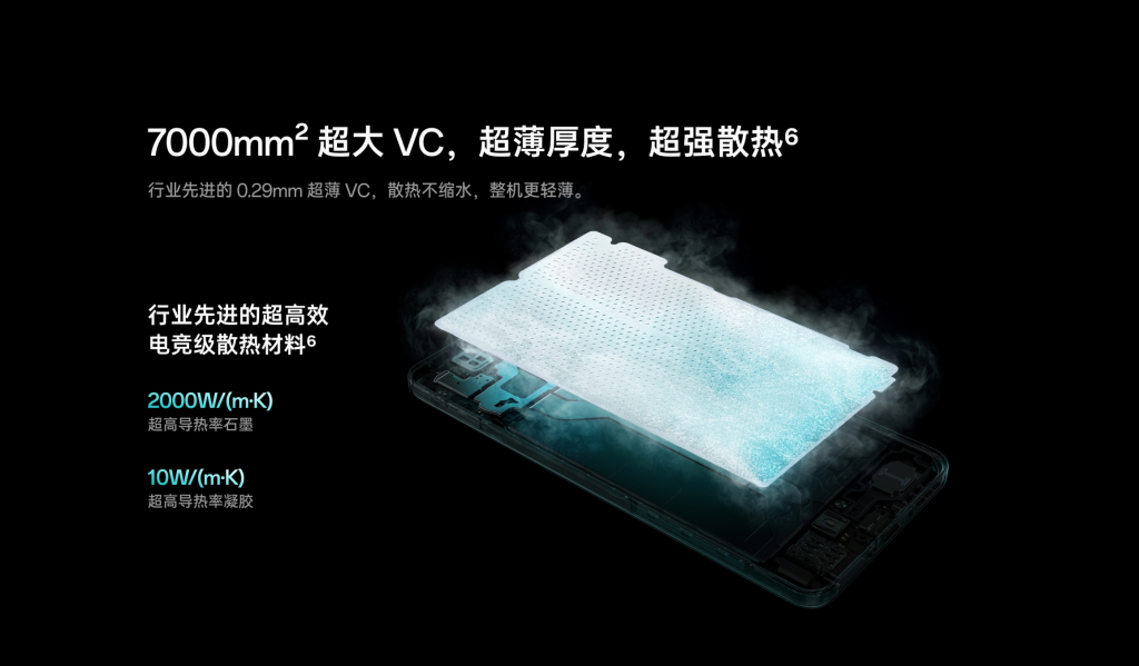 OPPO K13 Turbo