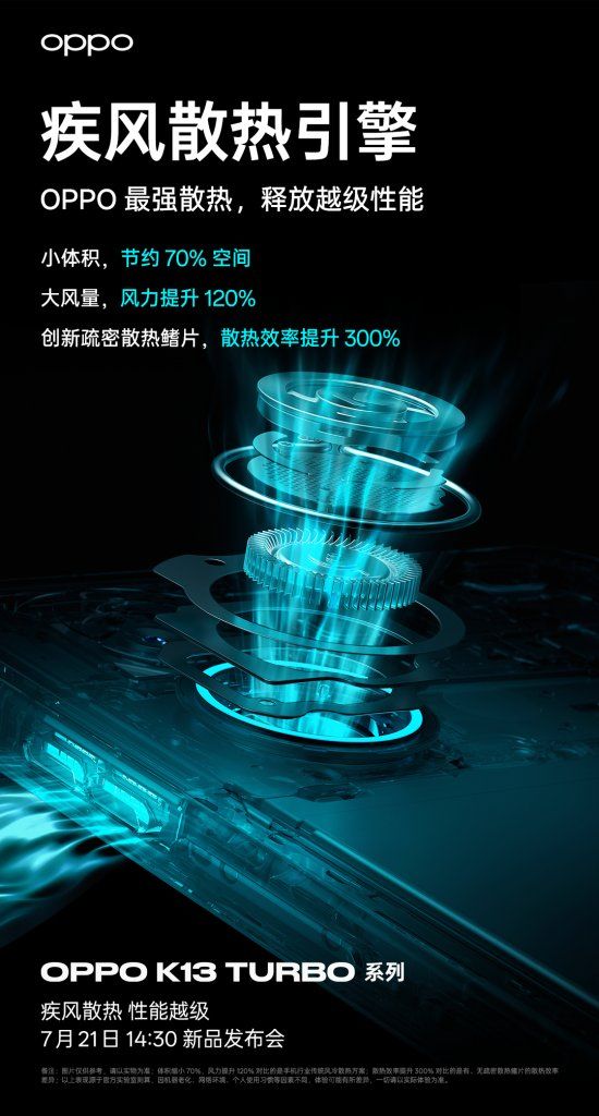 OPPO K13 Turbo
