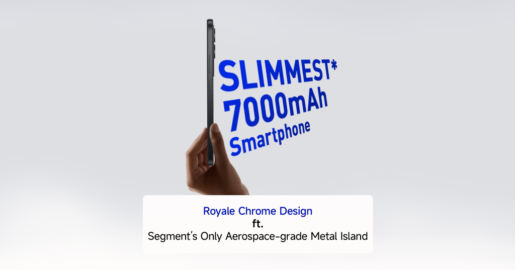 REDMI 15 5G
