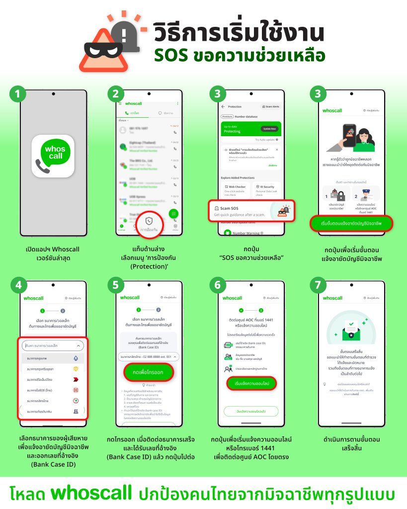 วิธีใช้งาน SOS ขอความช่วยเหลือ บนแอป Whoscall เมื่อโดนมิจฉาชีพหลอกให้โอนเงิน อายัดบัญชี พร้อมแจ้งความออนไลน์
