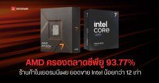 AMD มาแรงไม่แผ่ว ร้านค้าดังในเยอรมนีเผยส่วนแบ่งซีพียูสูงถึง 93.77% ส่วน Intel เหลือแค่ 7.51%