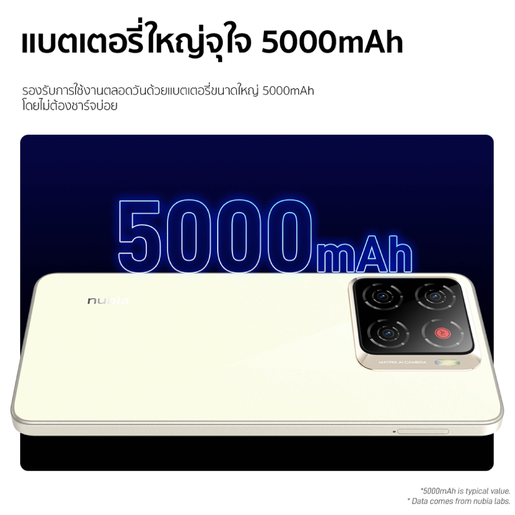 nubia A56