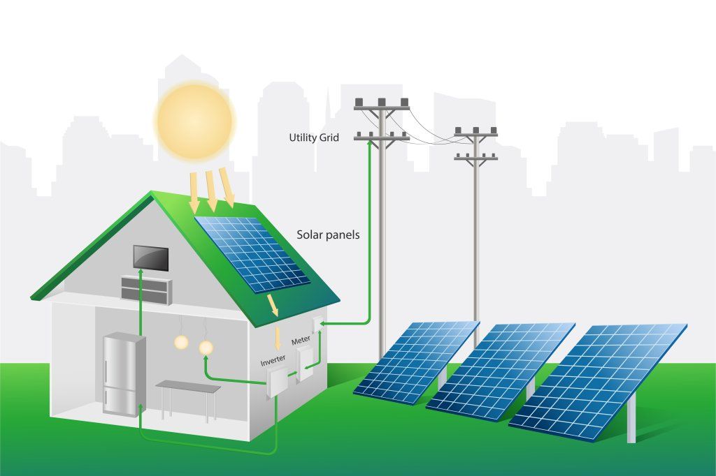 โซลาร์เซลล์ (Solar cell)
