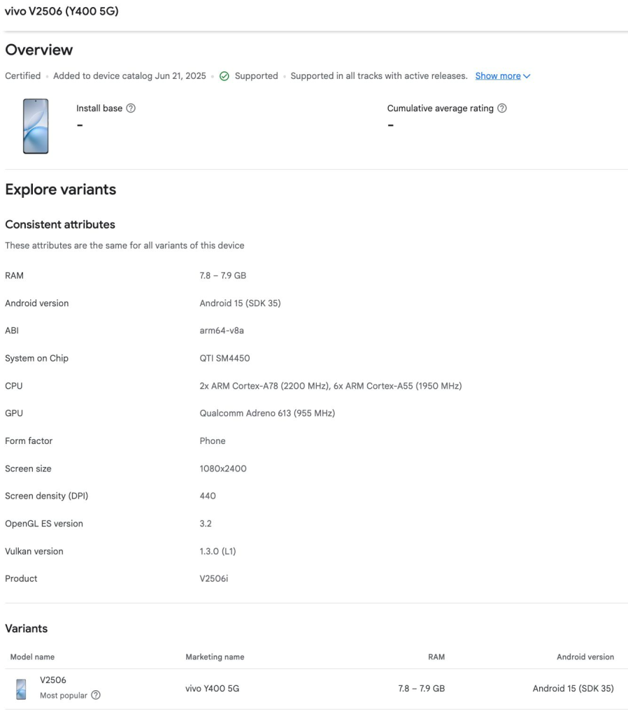 vivo Y400 5G