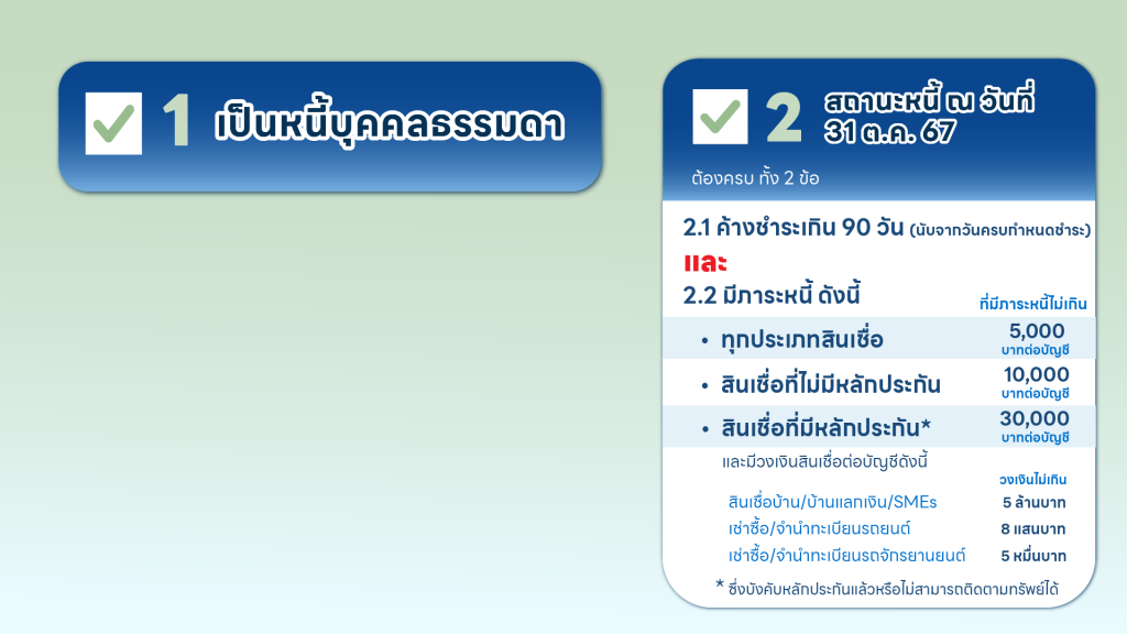 คุณสู้ เราช่วย เฟส 2