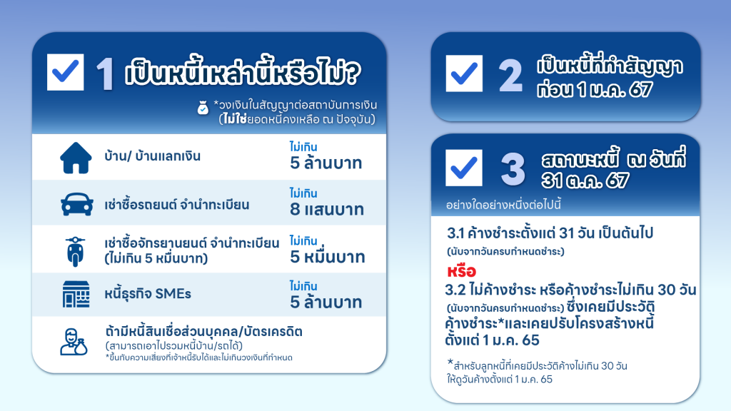 คุณสู้ เราช่วย เฟส 2