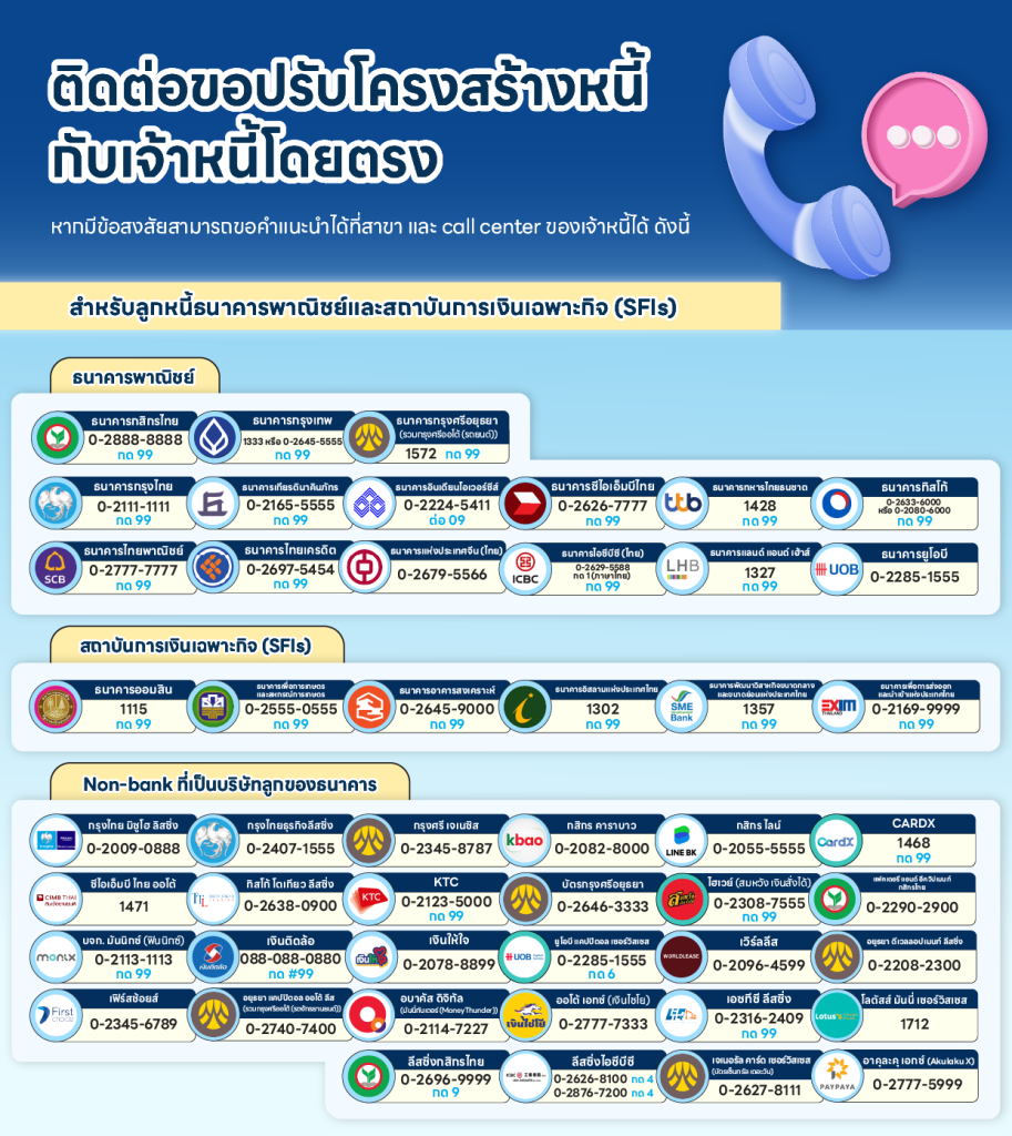 คุณสู้เราช่วย เฟส 2