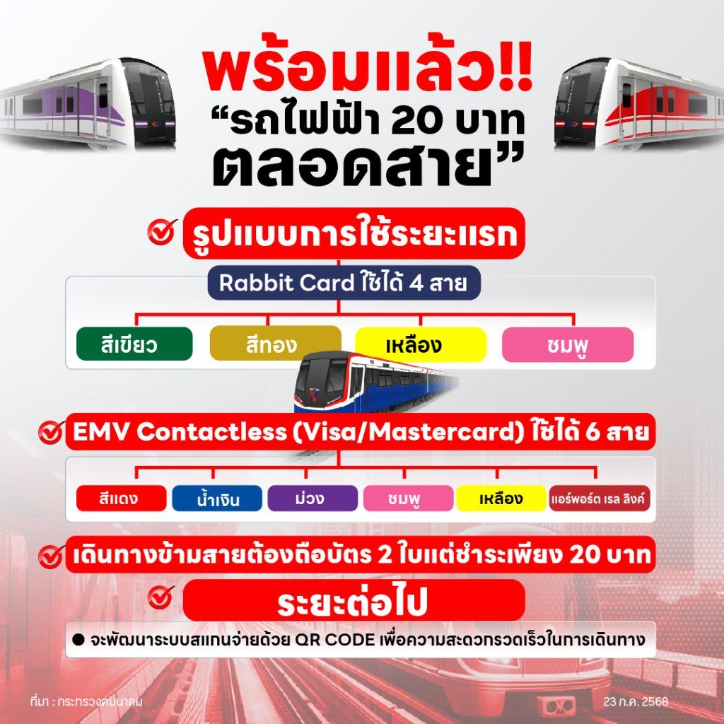 รถไฟฟ้า