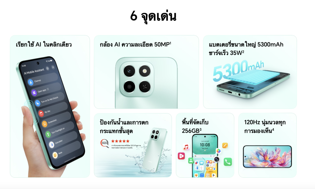 HONOR X6c