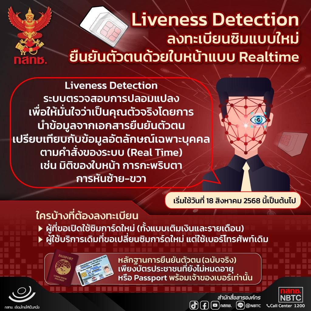 Liveness Detection