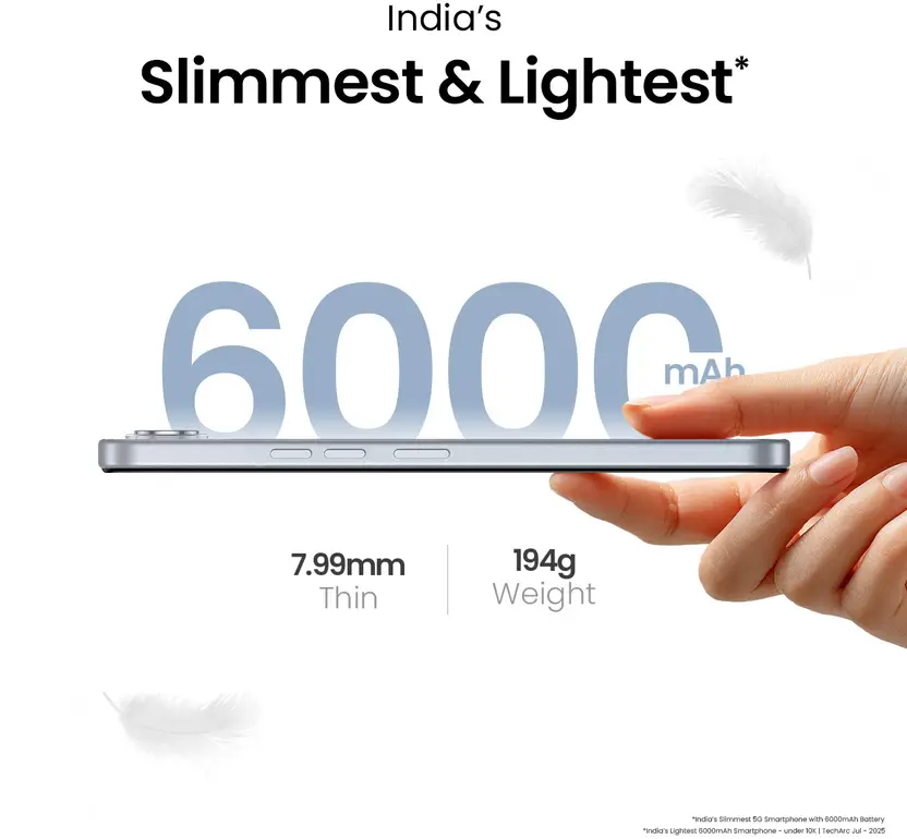 TECNO Spark Go 5G