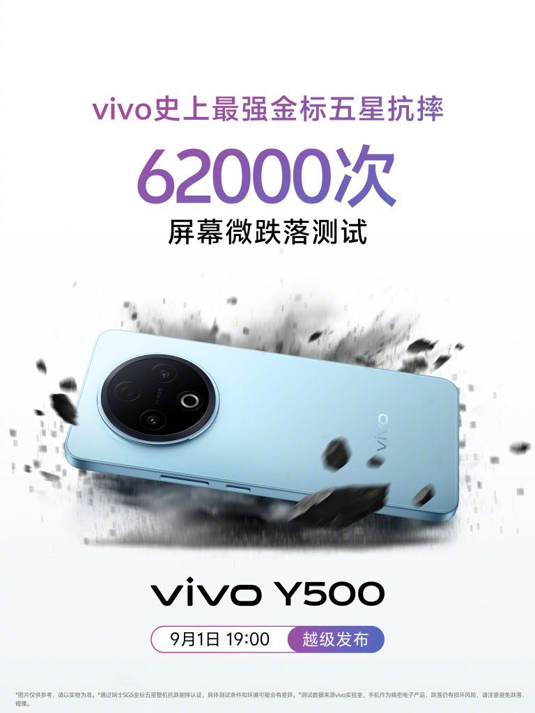 vivo Y500