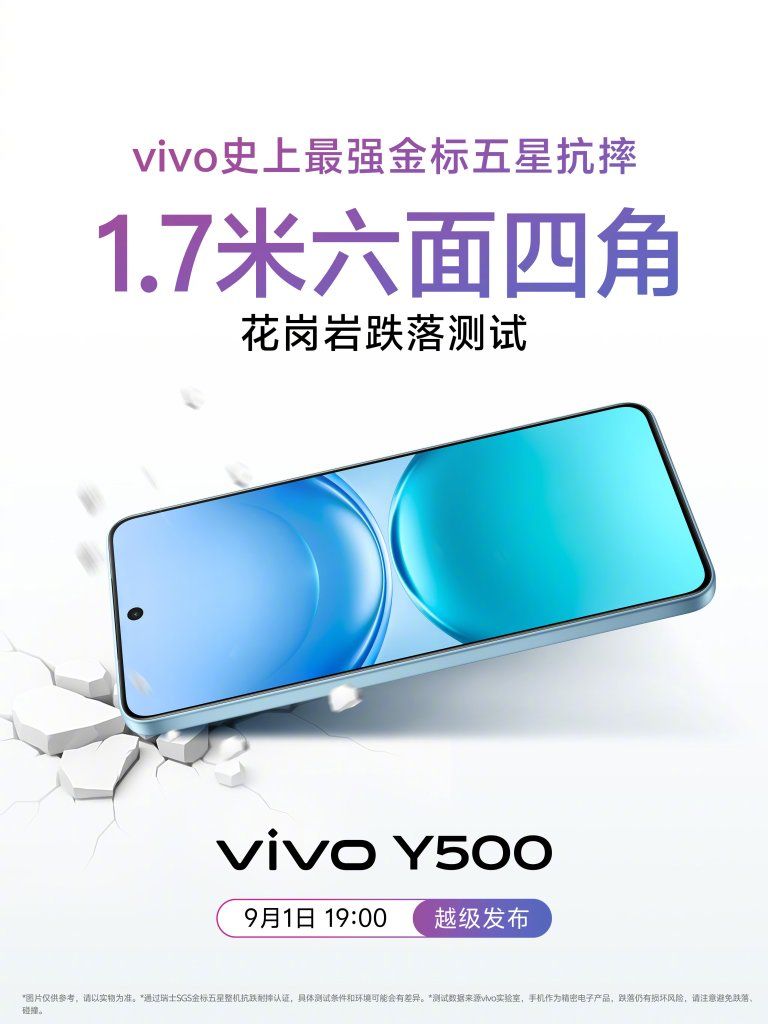 vivo Y500