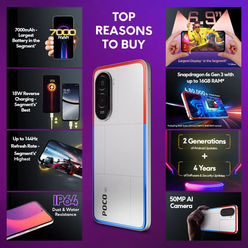 POCO M7 Plus 5G