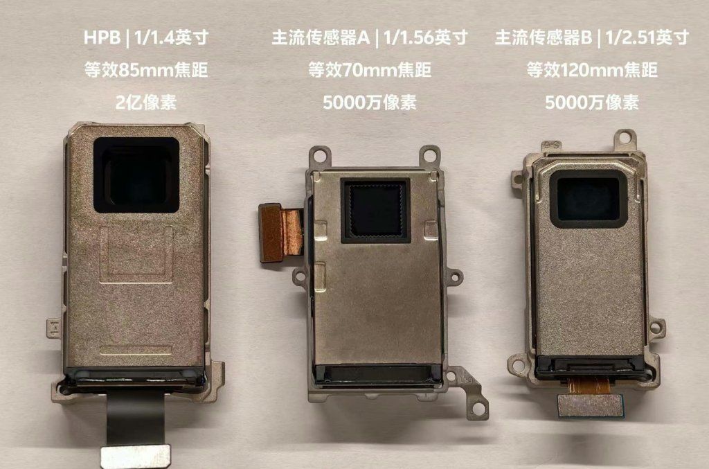 ISOCELL HPB