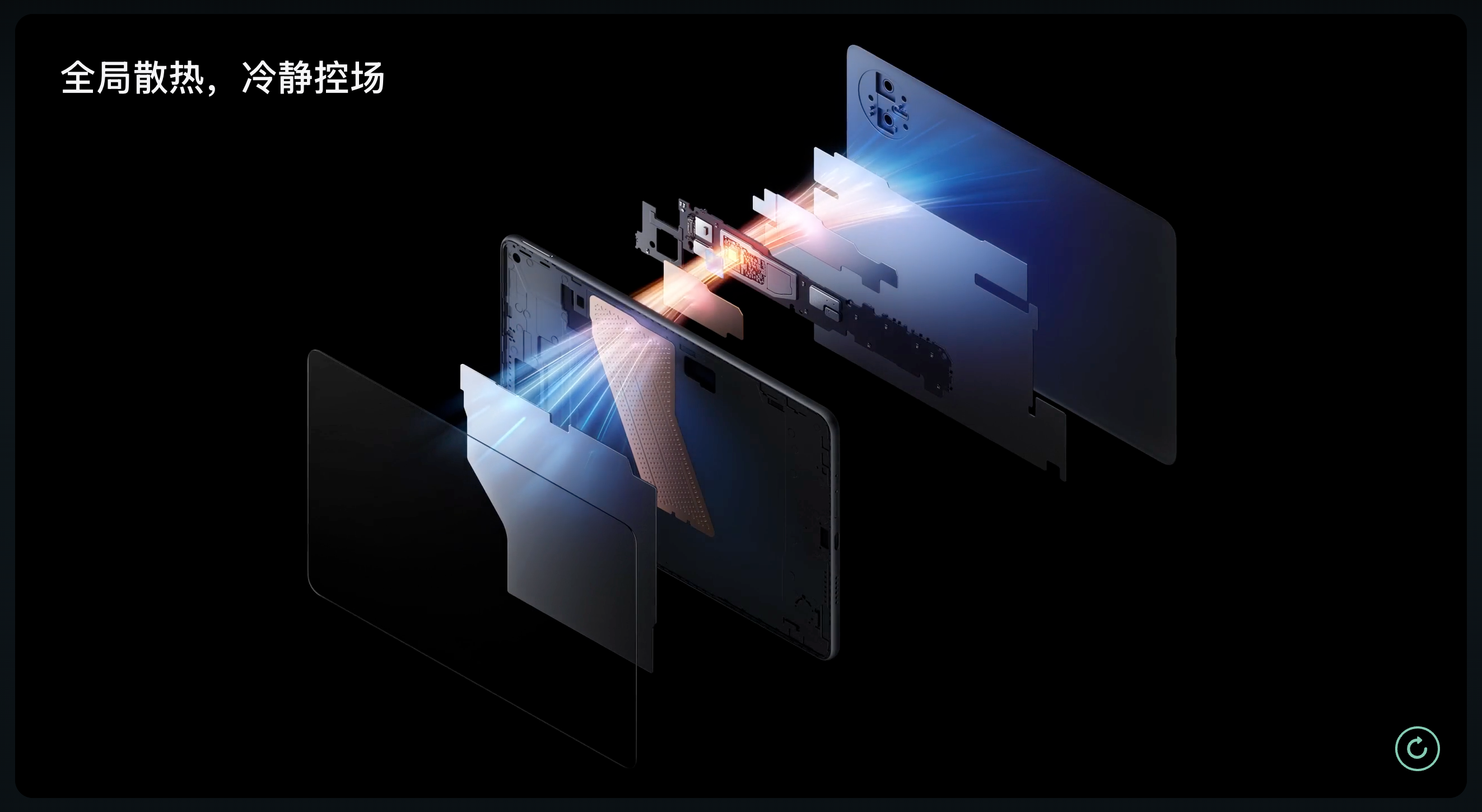HUAWEI MatePad Mini - Heat