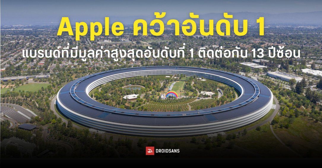Apple คว้าอันดับ 1 บริษัทที่มีมูลค่าสูงที่สุดในโลก 13 ปีติด จาก Interbrand แซงหน้า Microsoft และ Samsung