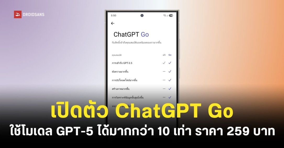 OpenAI เปิดตัว ChatGPT Go ในประเทศไทย ราคาต่อเดือนเพียง 259 บาท ใช้ GPT-5 ได้มากกว่าผู้ใช้ฟรี 10 เท่า