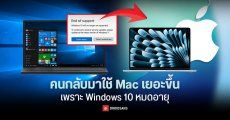 macOS มีผู้ใช้งานเพิ่มขึ้น จาก 8.33% เป็น 14.09% หลัง Windows 10 หมดซัพพอร์ต เพราะไม่อยากย้ายไป Windows 11