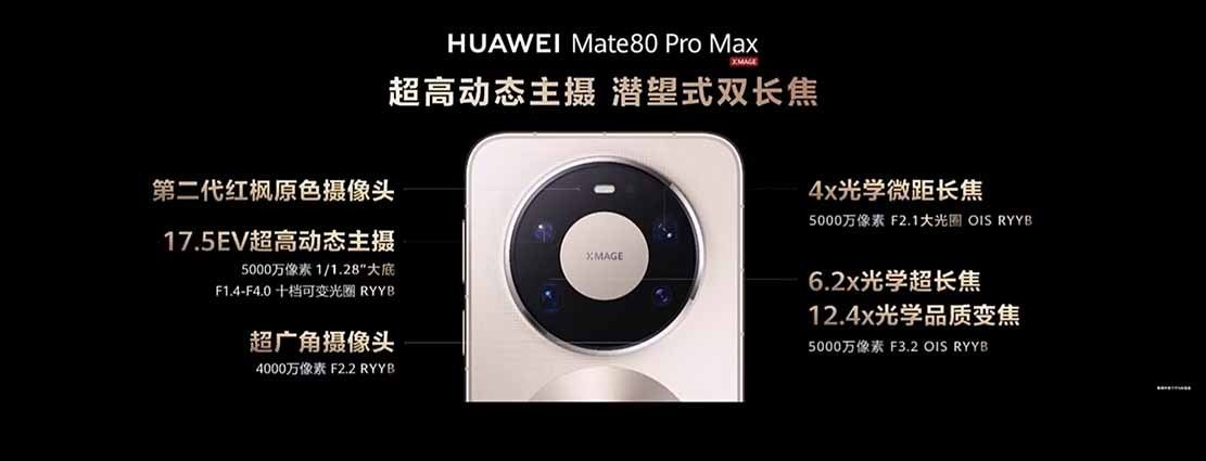 HUAWEI Mate 80 Series Camera