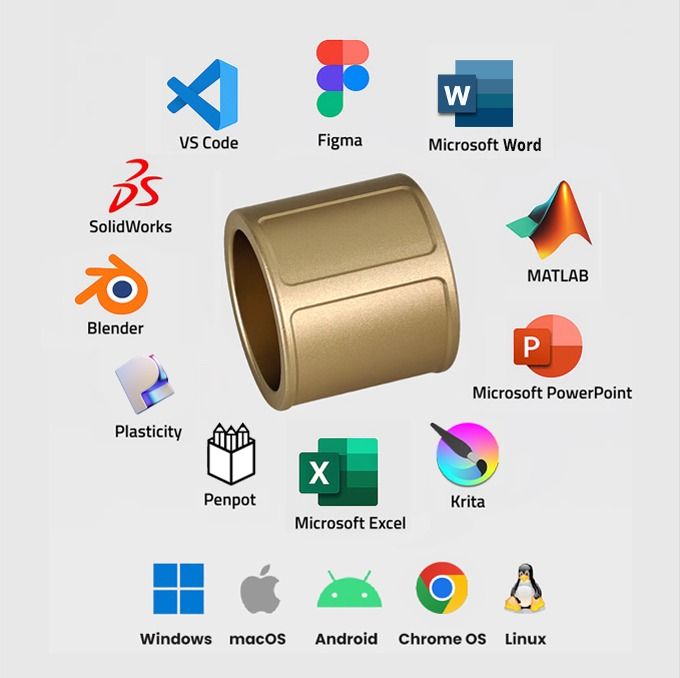 รองรับ Prolo Ring