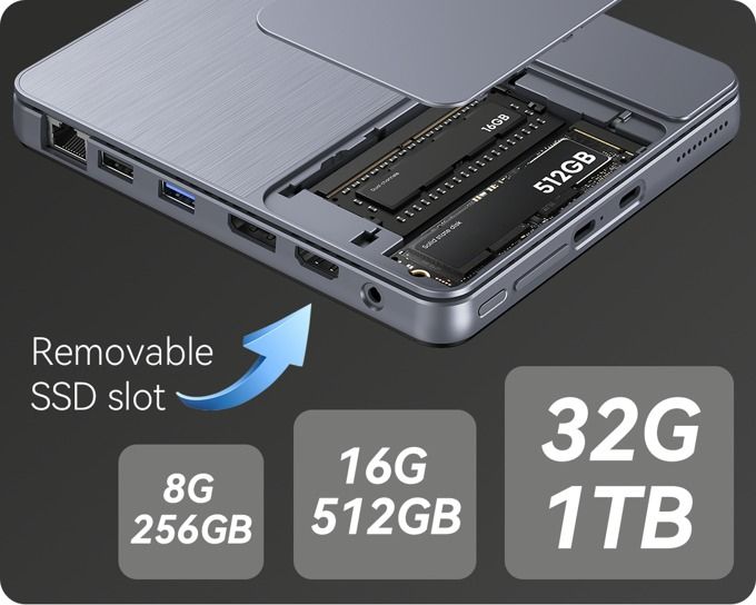 OmniOne Pocket PC RAM Storage