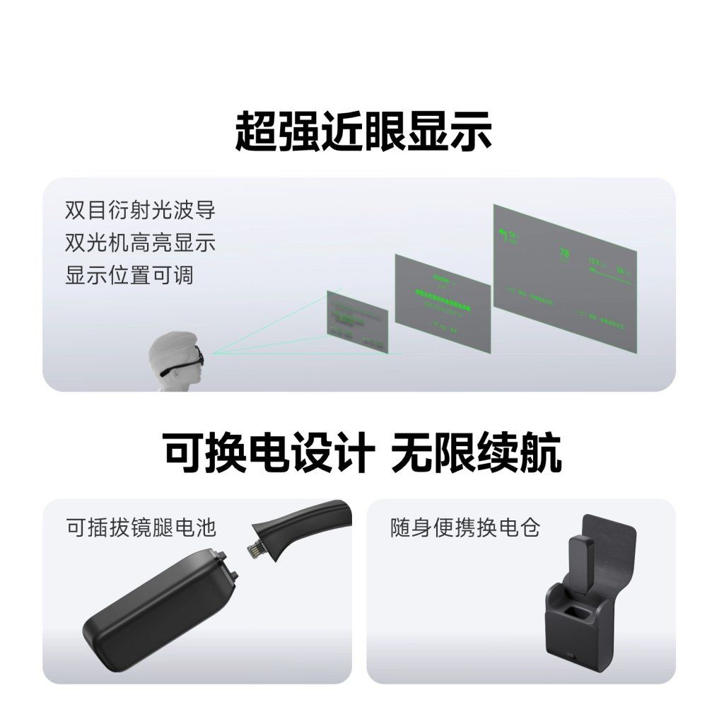 Alibaba Quark AI Glasses S1