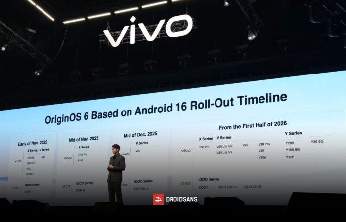 OriginOS 6 ในประเทศไทย vivo กับ iQOO รุ่นไหนได้อัปเดตบ้าง | ตารางการอัปเดตจากออฟฟิเชียล