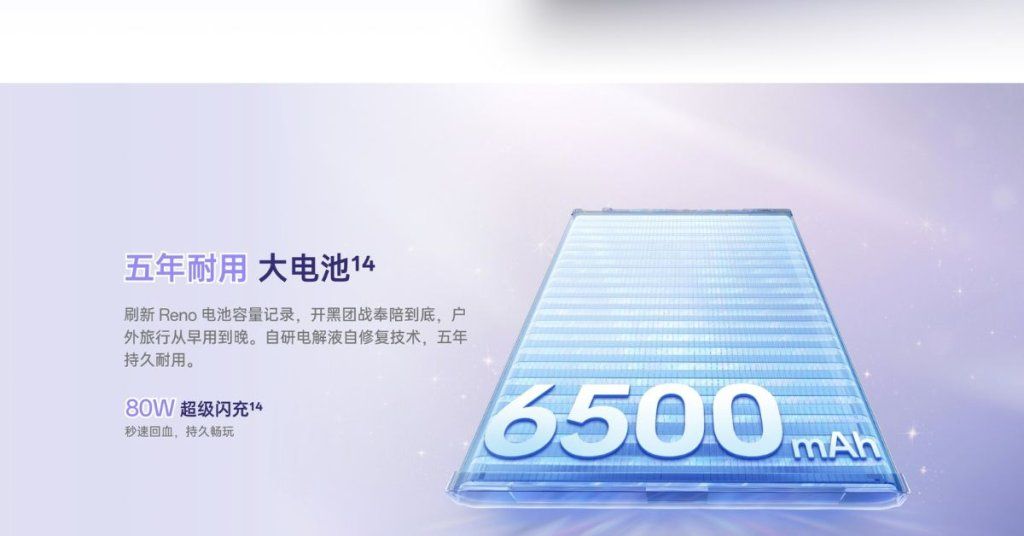 OPPO Reno15c Battery