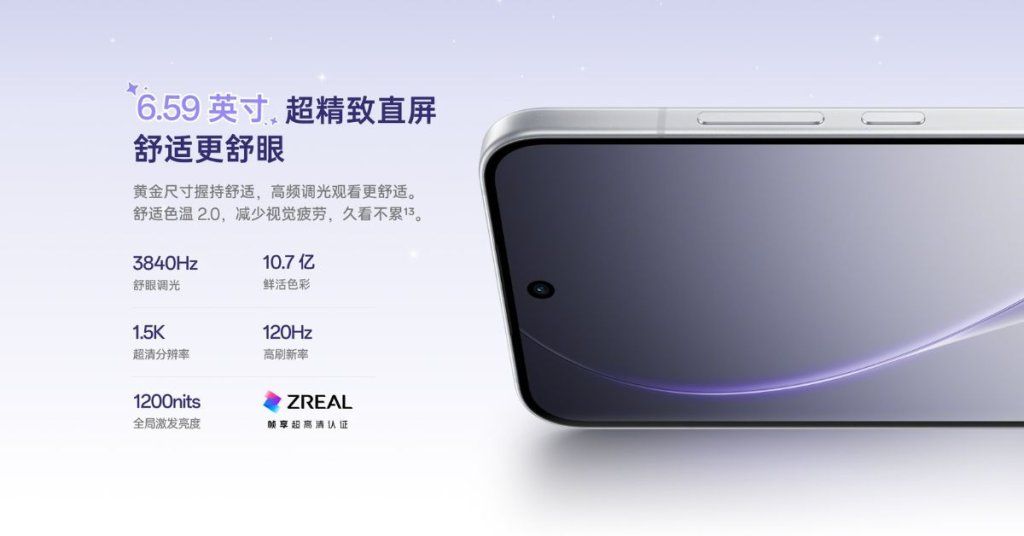 OPPO Reno15c Display