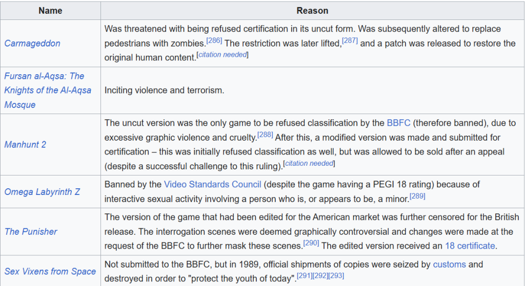 ความเข้มงวดของอังกฤษ จนมาถึง Android กับ iOS