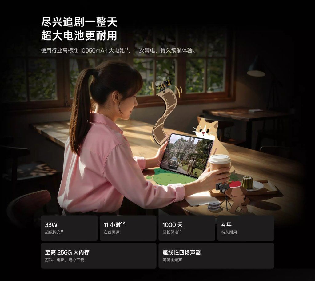 OPPO Pad Air 5 Chipset