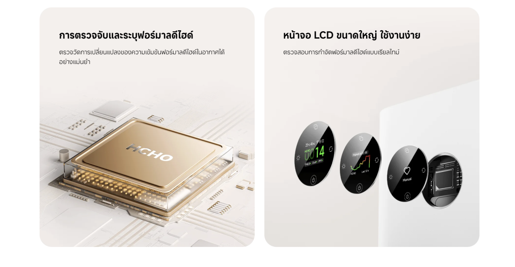 Mijia Smart Air Purifier Max