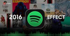 เทรนด์ฟังเพลงเก่าจากปี 2016 บน Spotify เพิ่มขึ้นสูงกว่า 790%