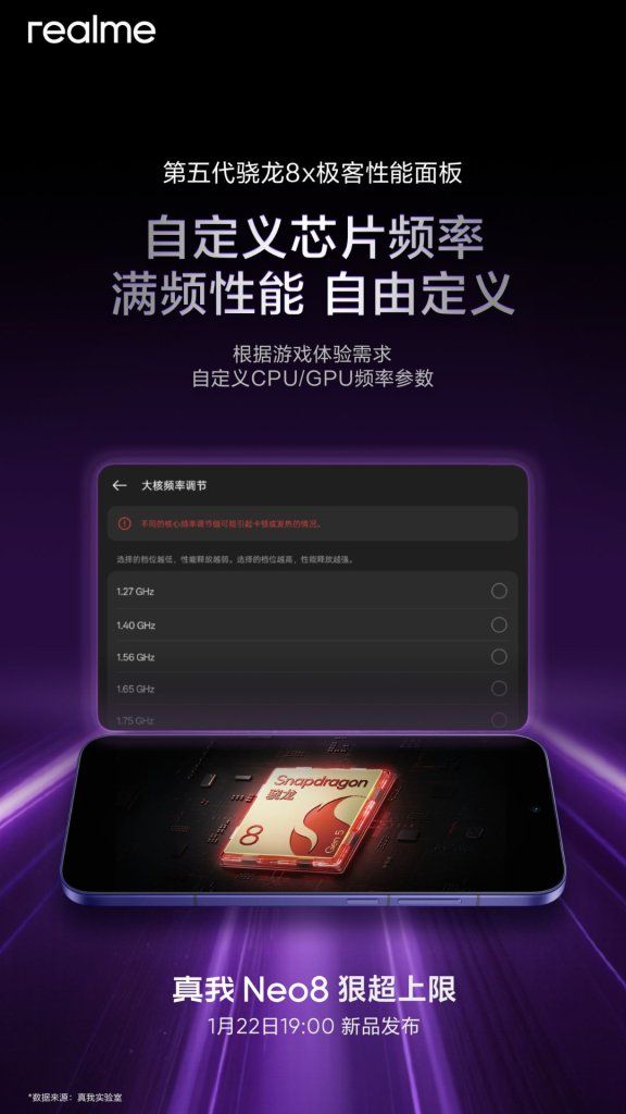 realme Neo8 ชิปเซ็ต