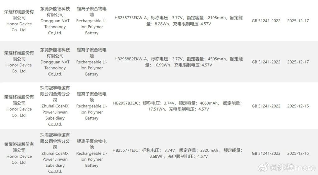 HONOR Magic V6 ผ่านการรับรอง 3C