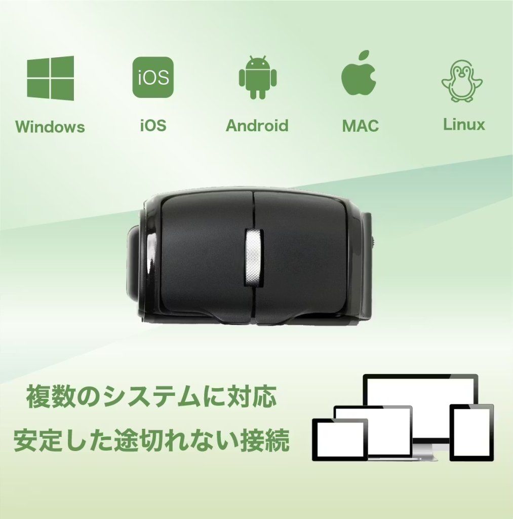 Mini Mouse ระบบปฏิบัติการ