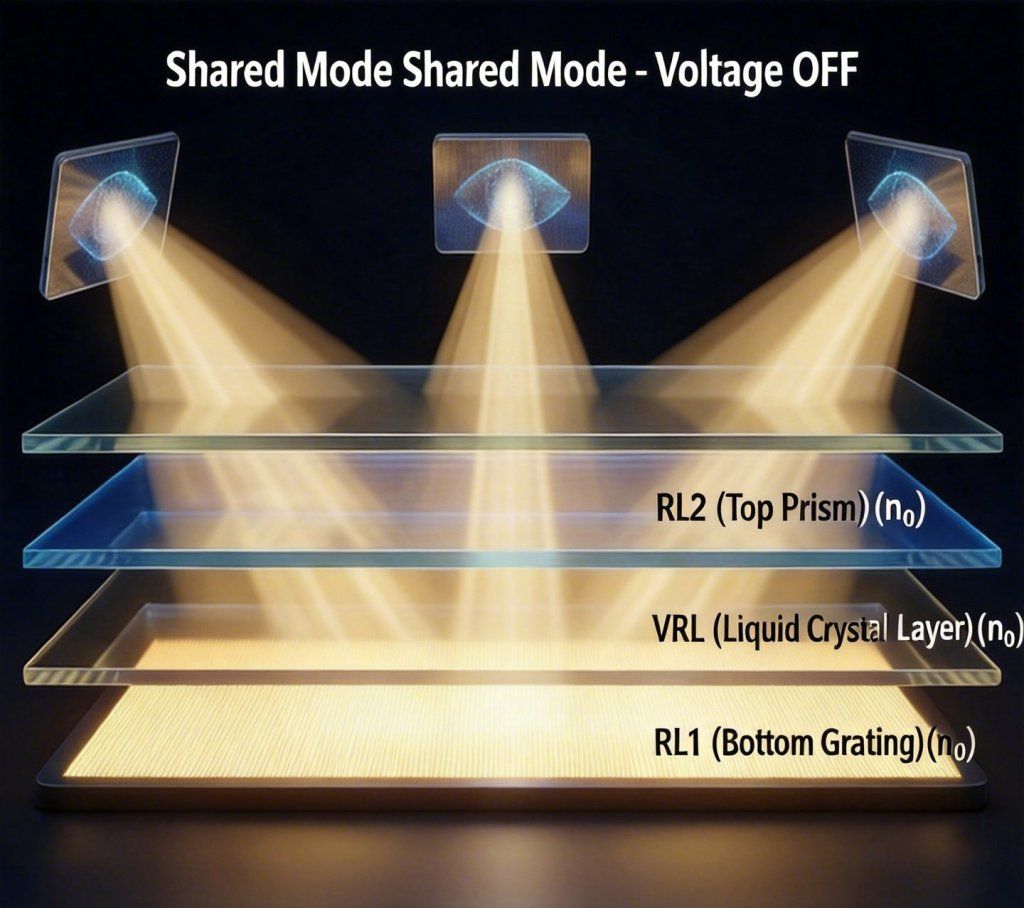 Galaxy S26 Ultra Privacy Display