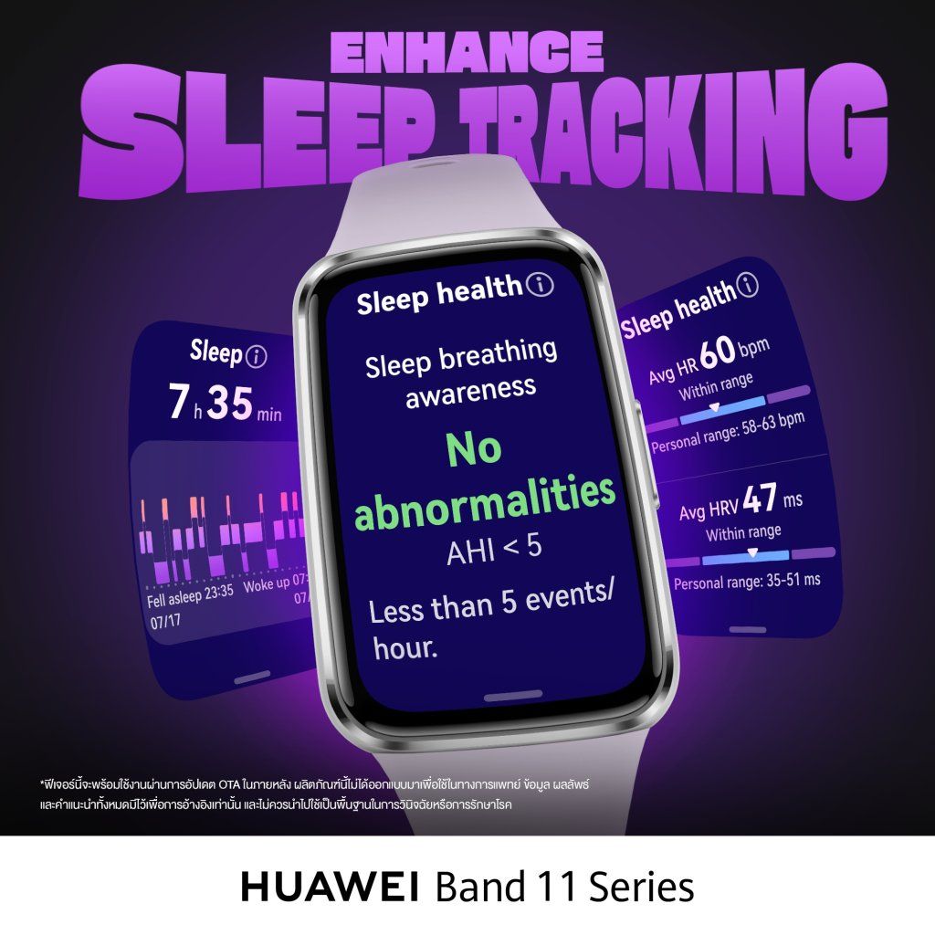 HUAWEI Band 11 Series 