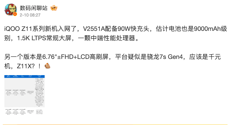 iQOO Z11 Series สเปก