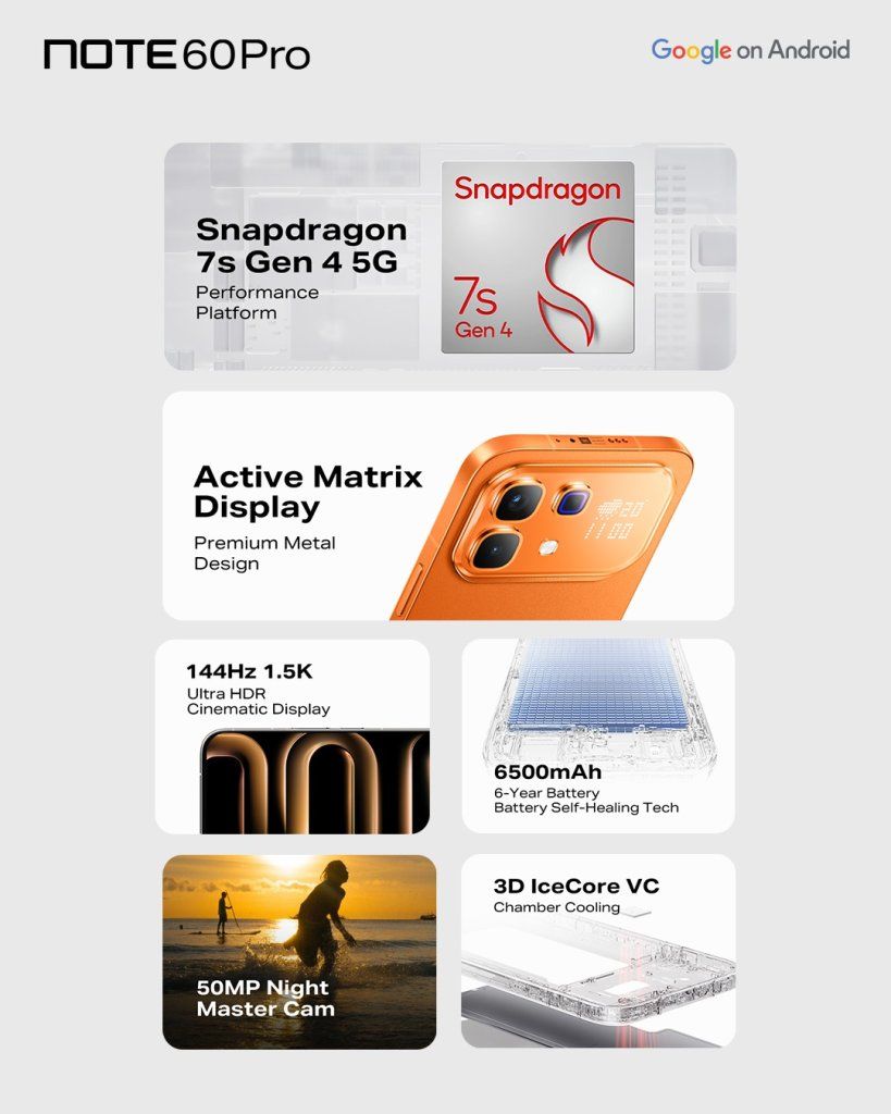 Infinix Note 60 Pro Spec