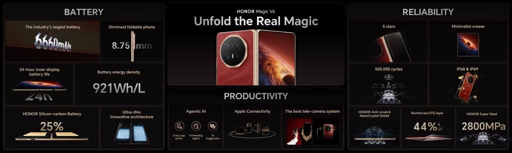 HONOR MAgic V6 Specs