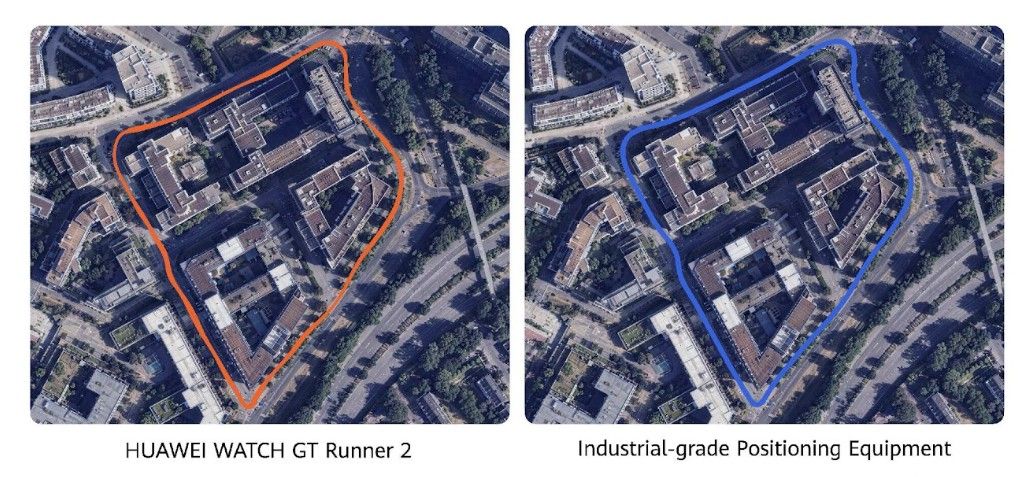 HUAWEI WATCH GT Runner 2